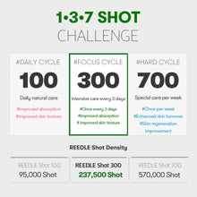 Load image into Gallery viewer, VT Reedle Shot 300 Stick 2ml*10EA