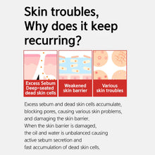 Load image into Gallery viewer, Nacific Origin Red Salicylic Acid Serum 50ml ex 2025 12 12