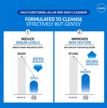 Load image into Gallery viewer, Jumiso Pore-Purifying Salicylic Acid Foaming Cleanser 120g