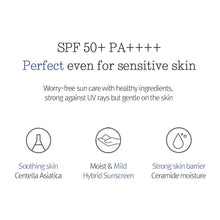 Load image into Gallery viewer, Pyunkang Yul Moisture Soothing Sun Cream 75ml Exp 2025 September (damage package)