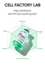 Load image into Gallery viewer, GD11 Cell Factory Soothe Tired Skin