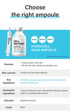 Load image into Gallery viewer, 20230603 - GD11 Cell Factory Hydracell Aqua Ampoule 35ml