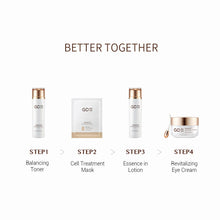 Load image into Gallery viewer, GD11 Premium RX Cell Treatment Mask 6EA - Exp 11.11.2023