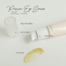 Load image into Gallery viewer, Beauty of Joseon Revive eye serum : Ginseng + Retinal 30ml