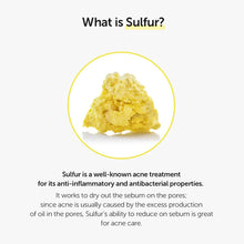 Load image into Gallery viewer, By Wishtrend Sulfur 3% Clean Gel 30g