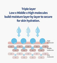 Load image into Gallery viewer, Isntree Hyaluronic Acid Toner Plus 200ml Exp 2026 04 25