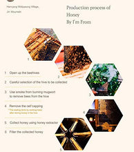 Load image into Gallery viewer, I'm From Honey Serum 30ml Exp: 28.08.2025