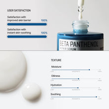 Load image into Gallery viewer, SOME BY MI Beta Panthenol Repair Serum 30ml