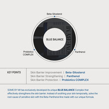 Load image into Gallery viewer, SOME BY MI Beta Panthenol Repair Serum 30ml