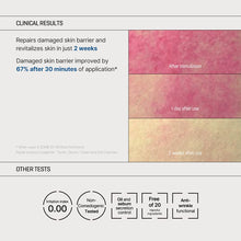Load image into Gallery viewer, SOME BY MI Beta Panthenol Repair Serum 30ml
