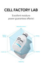 Load image into Gallery viewer, 20230603 - GD11 Cell Factory Hydracell Aqua Ampoule 35ml