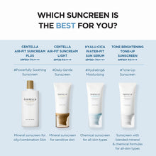 Load image into Gallery viewer, Skin1004 Hyalu-Cica Water-Fit Sun Serum SPF50+ PA++++ 100ml
