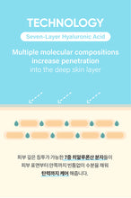 Load image into Gallery viewer, GD11 Cell Factory Hydracell Aqua Ampoule 35ml - 20240408