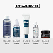 Load image into Gallery viewer, Klairs Angry Skin Calming Package (Unscented Ver.)