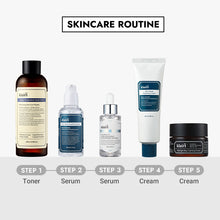 Load image into Gallery viewer, Angry Skin Calming Package