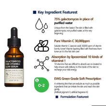 Load image into Gallery viewer, SOMEBYMI Galactomyces Serum 30ml