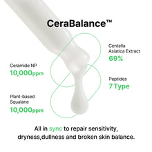Load image into Gallery viewer, By Wishtrend Cera-barrier Soothing Ampoule 30ml
