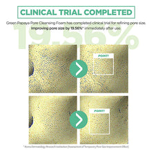 Load image into Gallery viewer, Rovectin Green Papaya Pore Cleansing Foam 150ml Exp 2025 04 04
