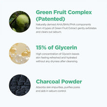 Load image into Gallery viewer, Rovectin Green Papaya Pore Cleansing Foam 150ml Exp 2025 04 04