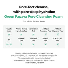 Load image into Gallery viewer, Rovectin Green Papaya Pore Cleansing Foam 150ml Exp 2025 04 04