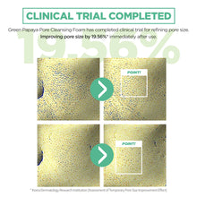 Load image into Gallery viewer, Rovectin Green Papaya Pore Cleansing Foam 150ml Exp 2025 04 04
