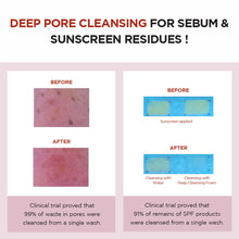 Load image into Gallery viewer, Skin1004 Madagascar Centella Poremizing Deep Cleansing Foam 125ml