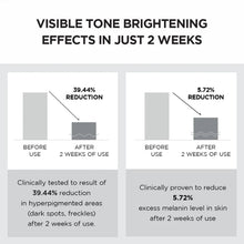 Load image into Gallery viewer, SKIN1004 Madagascar Centella Tone Brightening Capsule Cream 75ml