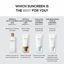 Load image into Gallery viewer, SKIN1004 Madagascar Centella Air-Fit Suncream Plus 50ml