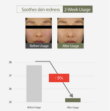 Load image into Gallery viewer, Mary&May Sensitive Soothing Gel Blemish Cream 70g