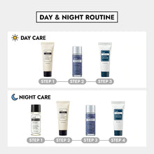 Load image into Gallery viewer, KLAIRS  Skincare Trial Kit