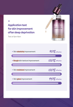 Load image into Gallery viewer, Missha Time Revolution Night Repair Probio Ampoule 50ml