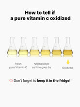 Load image into Gallery viewer, Cosrx The Vitamin C 13 Serum 20ml