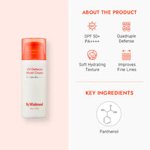 Load image into Gallery viewer, By Wishtrend  UV Defense Moist Cream 50ml - Exp: 17.04.25