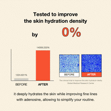 Load image into Gallery viewer, By Wishtrend  UV Defense Moist Cream 50ml - Exp: 17.04.25