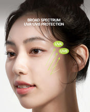 Load image into Gallery viewer, Jumiso Super Soothing Cica & Aloe Sunscreen 50ml SPF50+ PA++++ EXP 2025 03 23