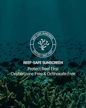 Load image into Gallery viewer, Jumiso Waterfull Hyaluronic Acid Sunscreen 50ml SPF50+ PA++++  - Exp: 22.03.2025