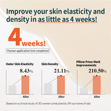 Load image into Gallery viewer, goodal Apricot Collagen Youth Firming Ampoule 30ml Exp 2026 02 02