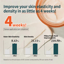 Load image into Gallery viewer, GOODAL Apricot Collagen Youth Firming Cream 50ml