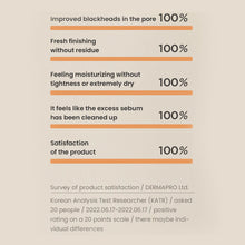 Load image into Gallery viewer, Heimish All Clean Balm Mandarin 120ml
