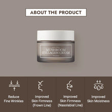 Load image into Gallery viewer, I'm From Mushroom Collagen Cream 50ml