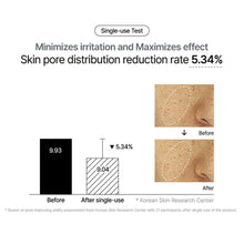 Load image into Gallery viewer, Jumiso Pore-Rest AHA BHA LHA Blackhead Wipe 70EA