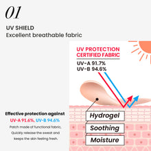 Load image into Gallery viewer, Heimish Watermelon Soothing Sun Patch 5pcs