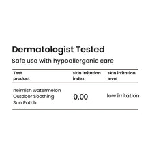 Load image into Gallery viewer, Heimish Watermelon Soothing Sun Patch 5pcs