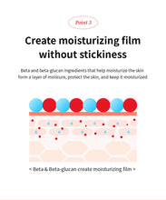 Load image into Gallery viewer, Tocobo Vita Berry Pore Toner 150ml