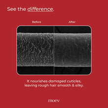 Load image into Gallery viewer, MOEV Annurcatin™ Treatment 200ml