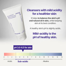 Load image into Gallery viewer, Innisfree  Blueberry Rebalancing 5.5 Cleanser 100ml
