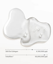 Load image into Gallery viewer, SUNGBOON EDITOR Deep Collagen Anti-wrinkle Cream In Serum 30ml