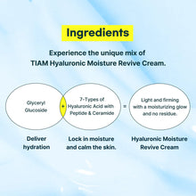 Load image into Gallery viewer, TIAM Hyaluronic Moisture Revive Cream 50ml