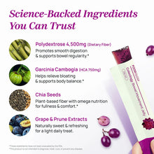 Load image into Gallery viewer, Foodology Coleology Bowel Movement Jelly 10EA