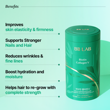 Load image into Gallery viewer, BB LAB Intensive Biotin Collagen V 2g*30EA